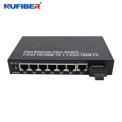 TX do FX Fibre Ethernet Switch Store and Forward Switching Mechanism
